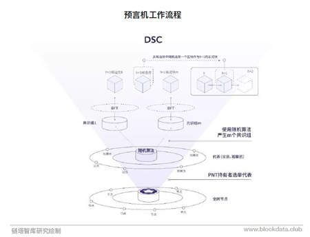 Penta�Ŀ���u��CCC�� ������Ϣ��͸�� ���ڿرP�L(f��ng)�U