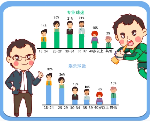 ����+ 2018���籭���Ԕ�����棺�V�����ό����Ա�����&ldquo;���ģ����&rdquo;