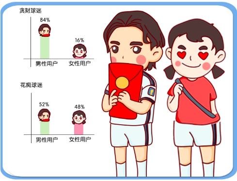 ����+ 2018���籭���Ԕ�����棺�V�����ό����Ա�����&ldquo;���ģ����&rdquo;