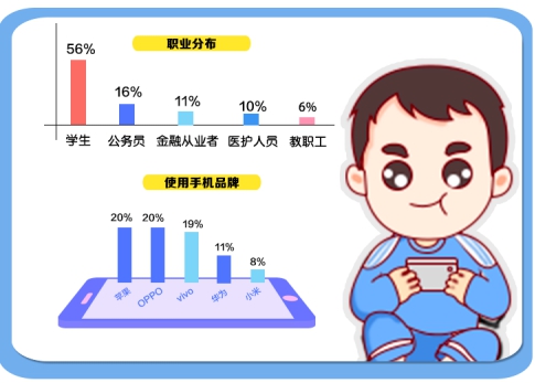 ����+ 2018���籭���Ԕ�����棺�V�����ό����Ա�����&ldquo;���ģ����&rdquo;