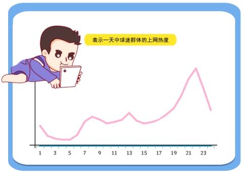 ����+ 2018���籭���Ԕ�����棺�V�����ό����Ա�����&ldquo;���ģ����&rdquo;