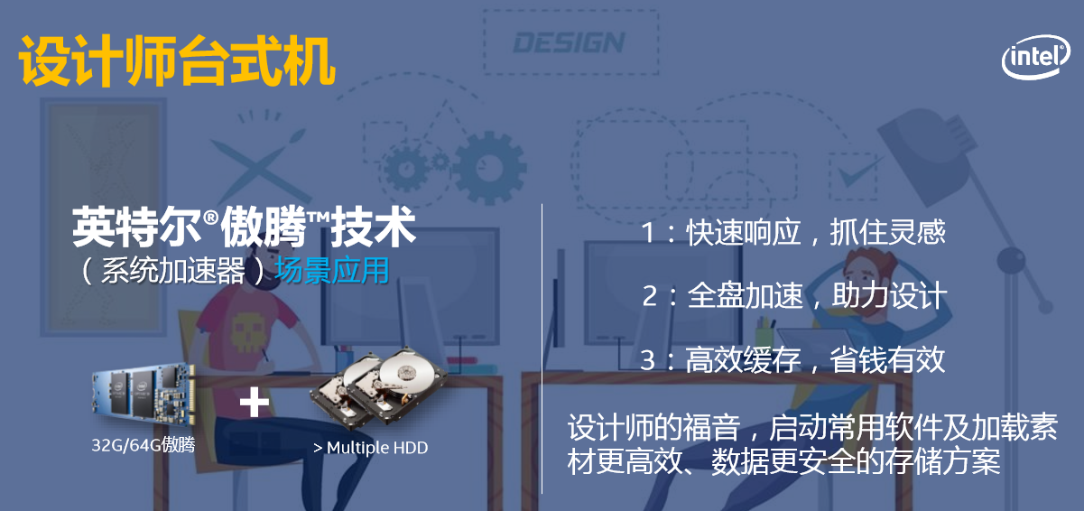 ���ٵı����Ǹ��V韵����ĉ�־ Intel ���v�ȴ漼�g����