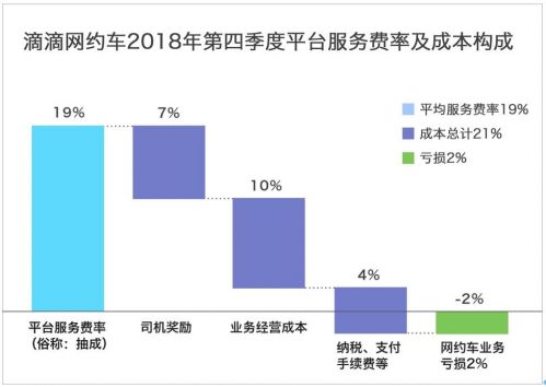 TIM�DƬ20190422181759