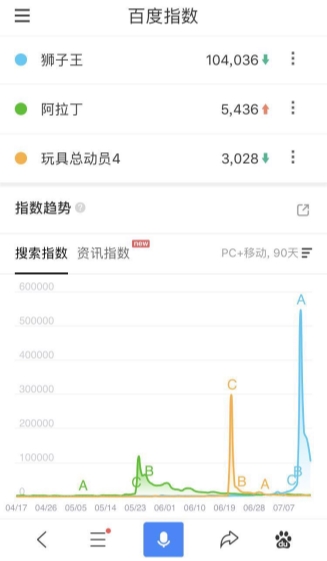 57eafcf9f68d53c0609a6fa0f0e58b9