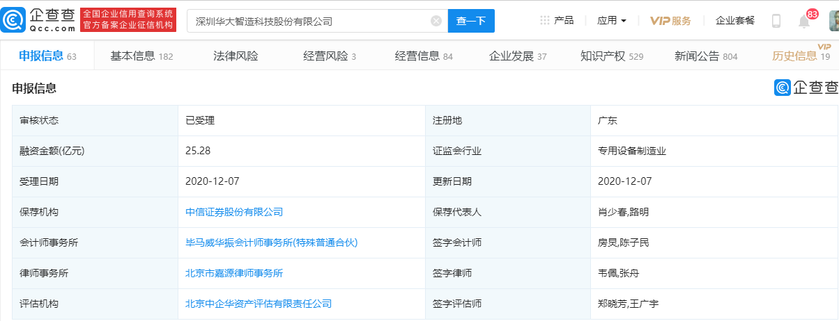 �A�������ꑿƄ�(chu��ng)��@����