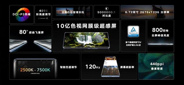 �sҫ���w����׿�aƷ���sҫV40ֵ��ֵ���I��