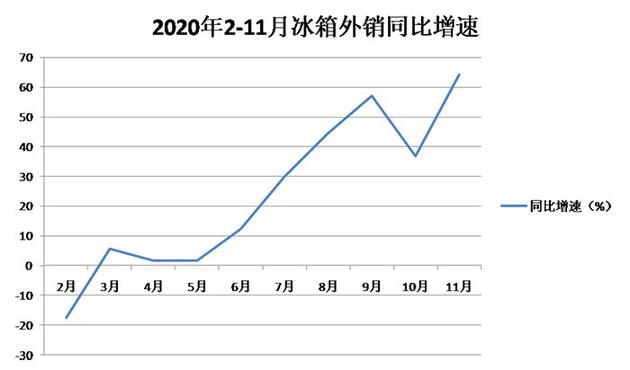 2020�����Ј��C�������_���� ���ھ���