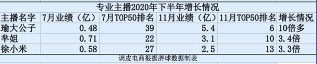 
            ���ֲ���Ҫ���ͣ�����Ҳ�]�ЉŔ�