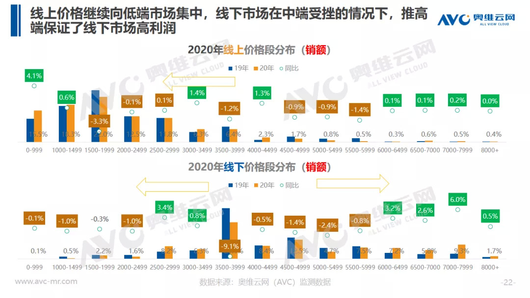 ���ИI�߶˻�څ���£���ˮ��Iԓ��Θ����������ݣ�