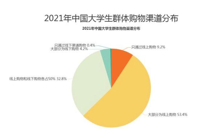 ����I&ldquo;�ù���&rdquo;����&ldquo;�ù��F&rdquo;�s�Ǽ�����