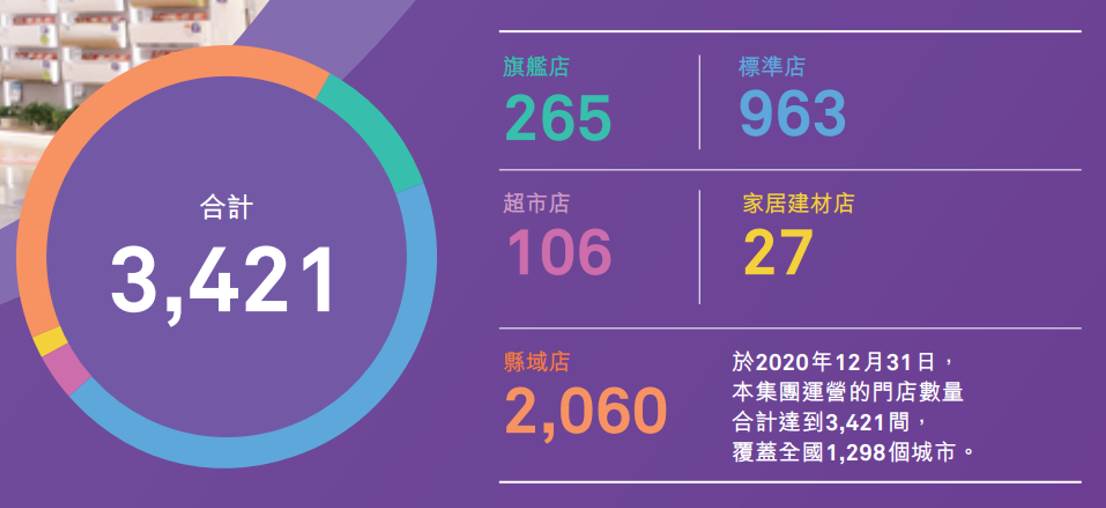 �ҾӼ����I(y��)���� ��������ʲô?