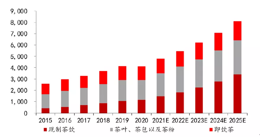 IPO���f | �Ѻ�ʳƷ���²�r����&ldquo;������&rdquo;