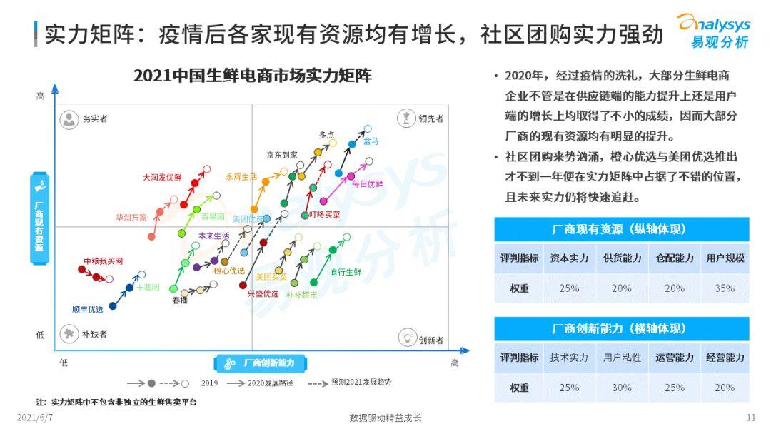 2021���Ї����r����Ј���ȶ���