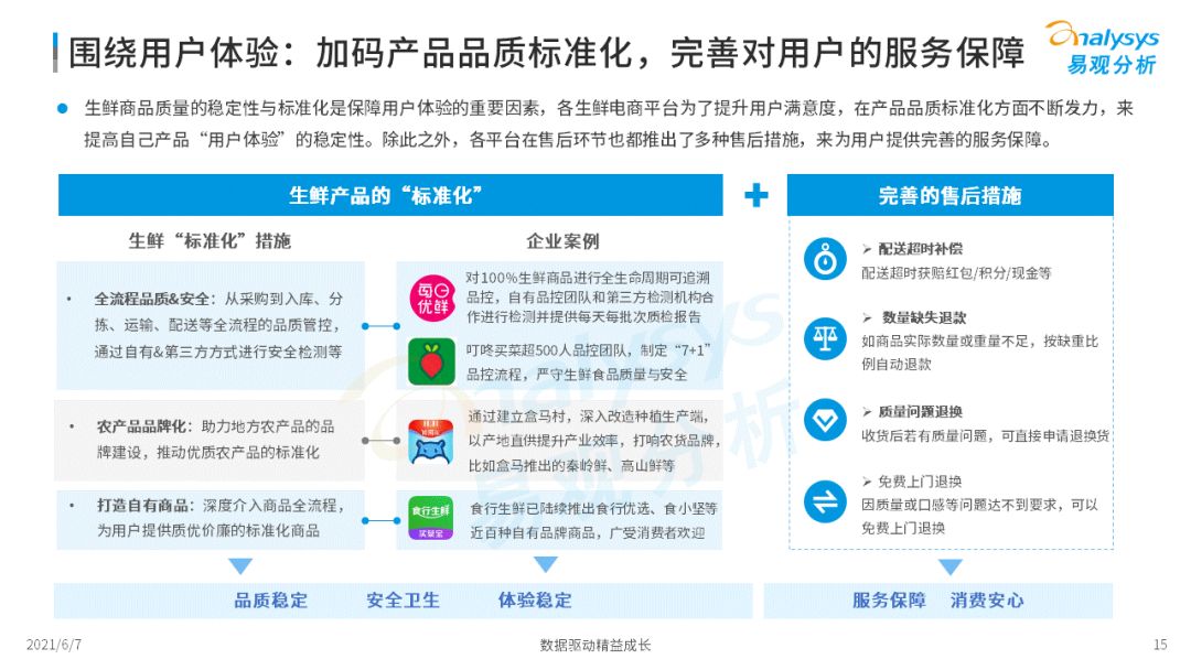 2021���Ї����r����Ј���ȶ���