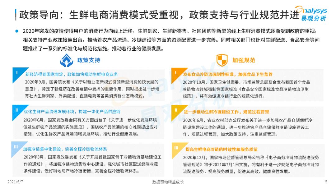 2021���Ї����r����Ј���ȶ���