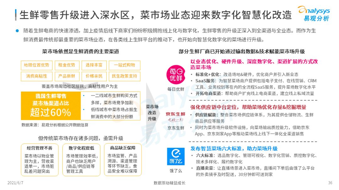 2021���Ї����r����Ј���ȶ���