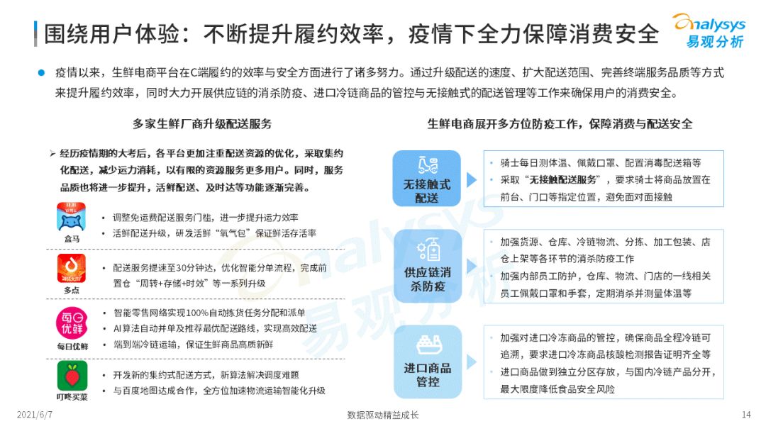 2021���Ї����r����Ј���ȶ���