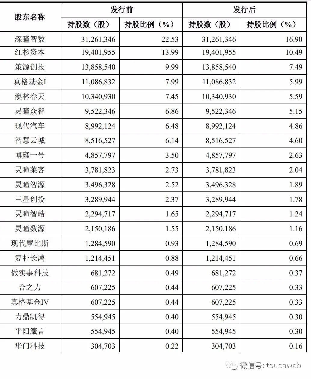 ���`��ͫ�_�̿Ƅ��壺�Mļ�Y10�| �tɼ��Դ����ǹɖ|