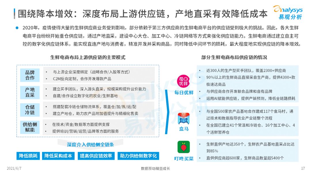 2021���Ї����r����Ј���ȶ���