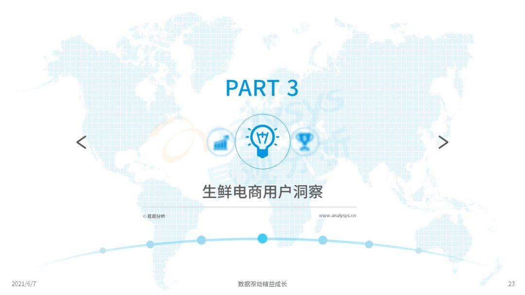 2021���Ї����r����Ј���ȶ���