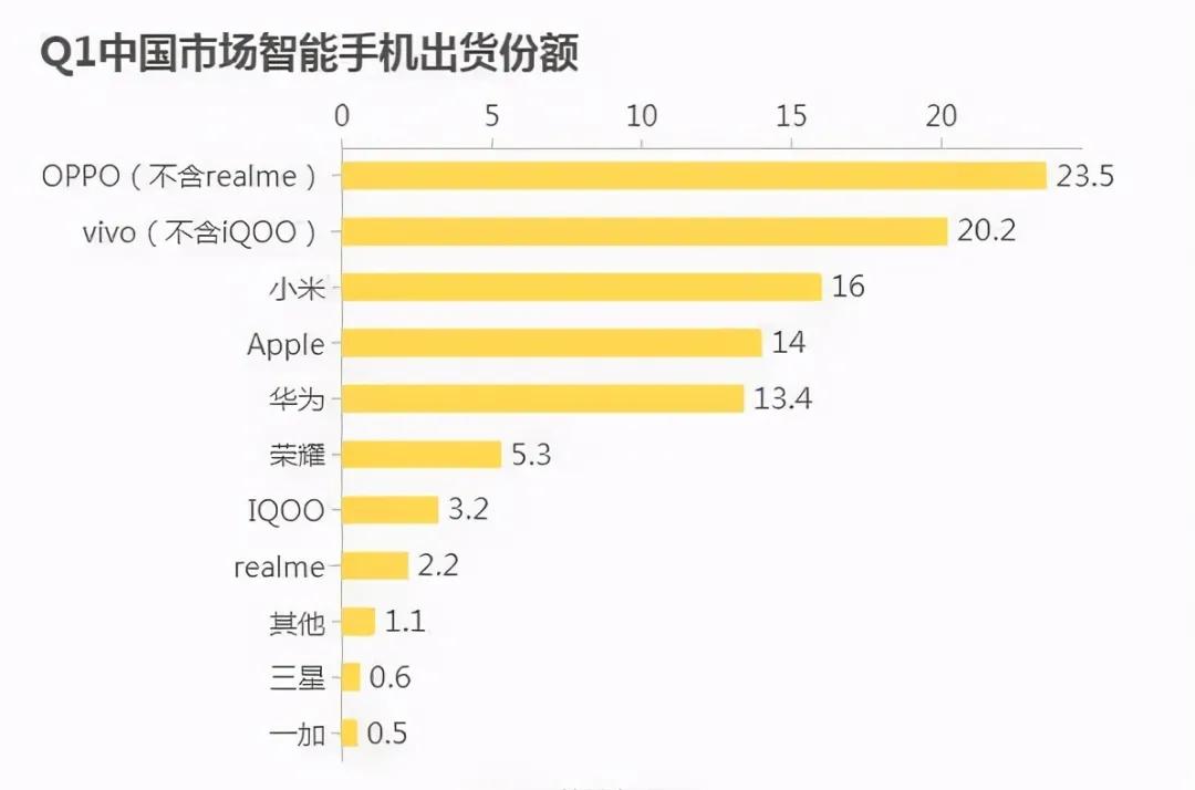 
            ���Ɇ���ֻ�ɹ���1%��ʣ��99%�����̳ɾͣ�