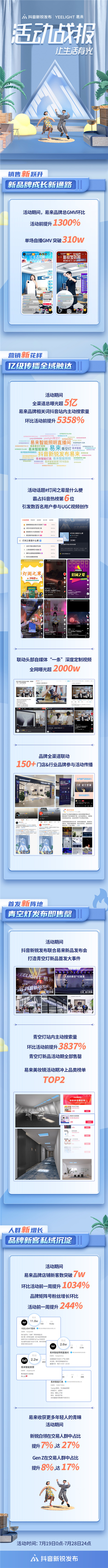 �������J�l��X�ׁ����Ƅ����ܟ���������˳�