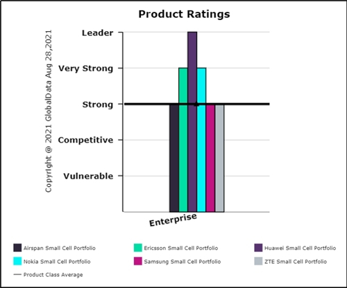 �A��@�u(p��ng)Сվ�I(l��ng)��Ψһleader���a(ch��n)Ʒ��(y��u)��(sh��)�K�@�ҕ�
