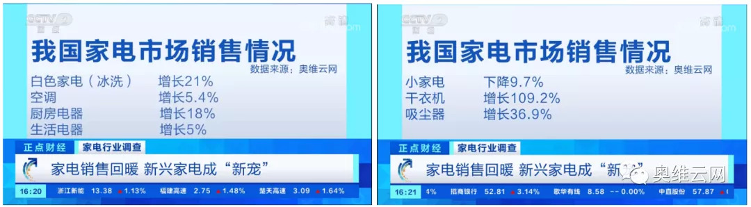 ��÷����ҕ�c�u��늘I����늮a�I�lչ�M��������