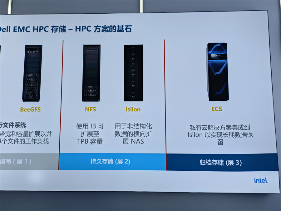 hpcchina2021016����1