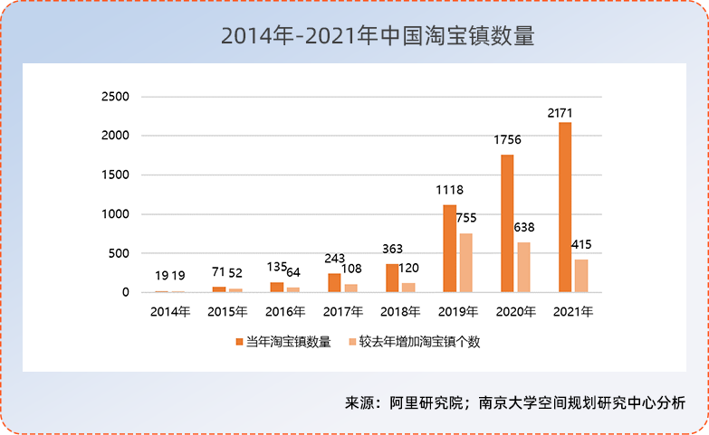 �����о�Ժ��2021���Ԍ��(zh��n)����