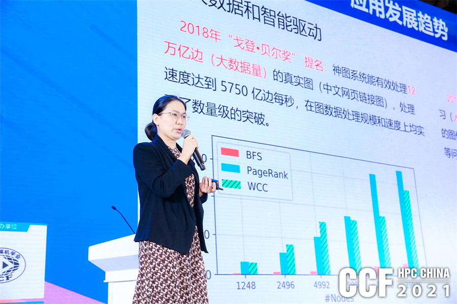 hpcchina2021063dahui3