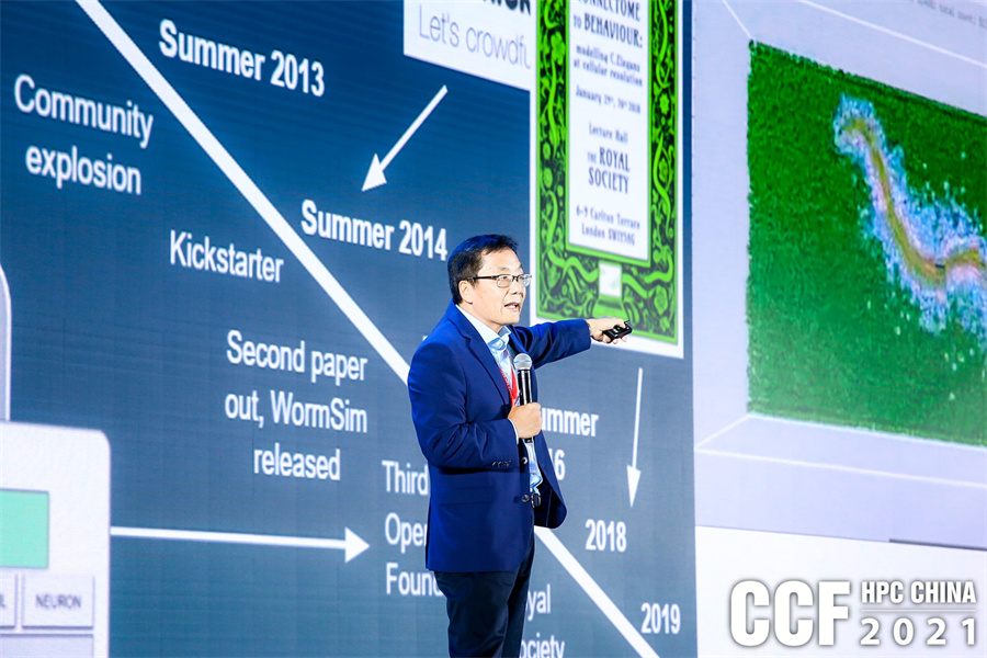 hpcchina2021062�T����2