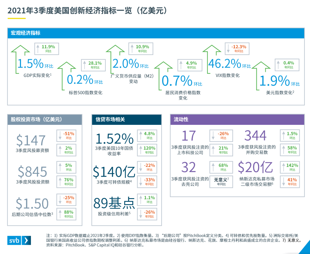 ����y�аl����2021����ļ����Ј��B�݈�桷