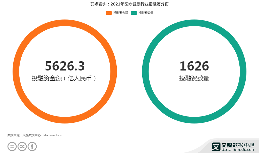 �Ї��t(y��)е�a(ch��n)�I(y��)�l(f��)չ�������@��څ��