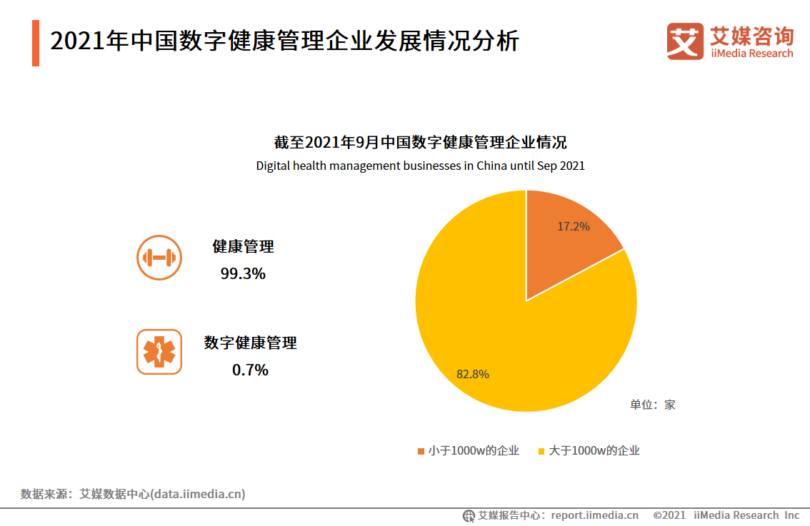 2021���Ї����ֽ���������I�lչ��r����