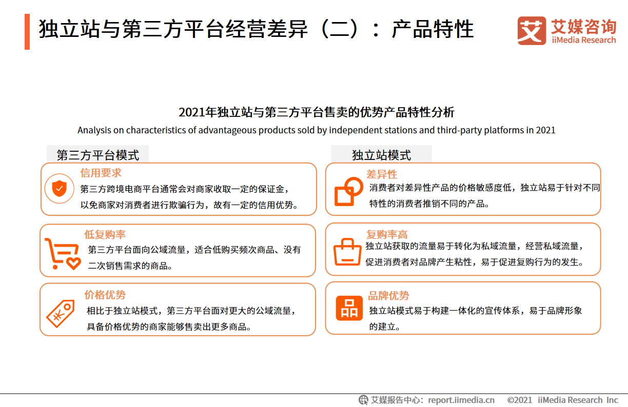 ����վ�c������ƽ�_��(j��ng)�I�(��)���a(ch��n)Ʒ����