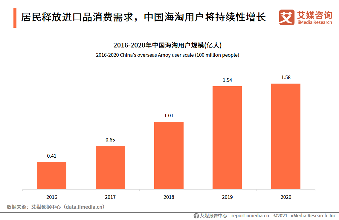 ���R�dƷ����ُ��&ldquo;Benitago&rdquo;�@��3�|����A݆���Y���Ї��M�ڿ羳���څ��������