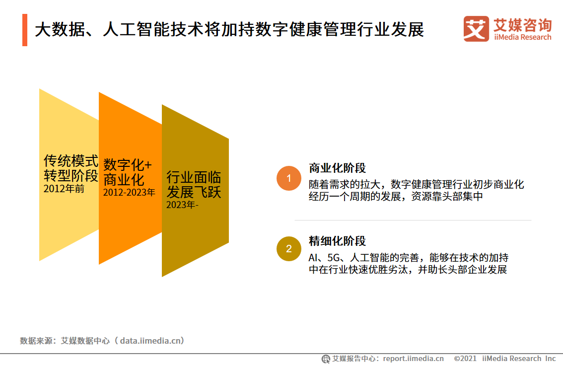 �󔵓����˹����ܼ��g���ӳ֔��ֽ��������ИI�lչ