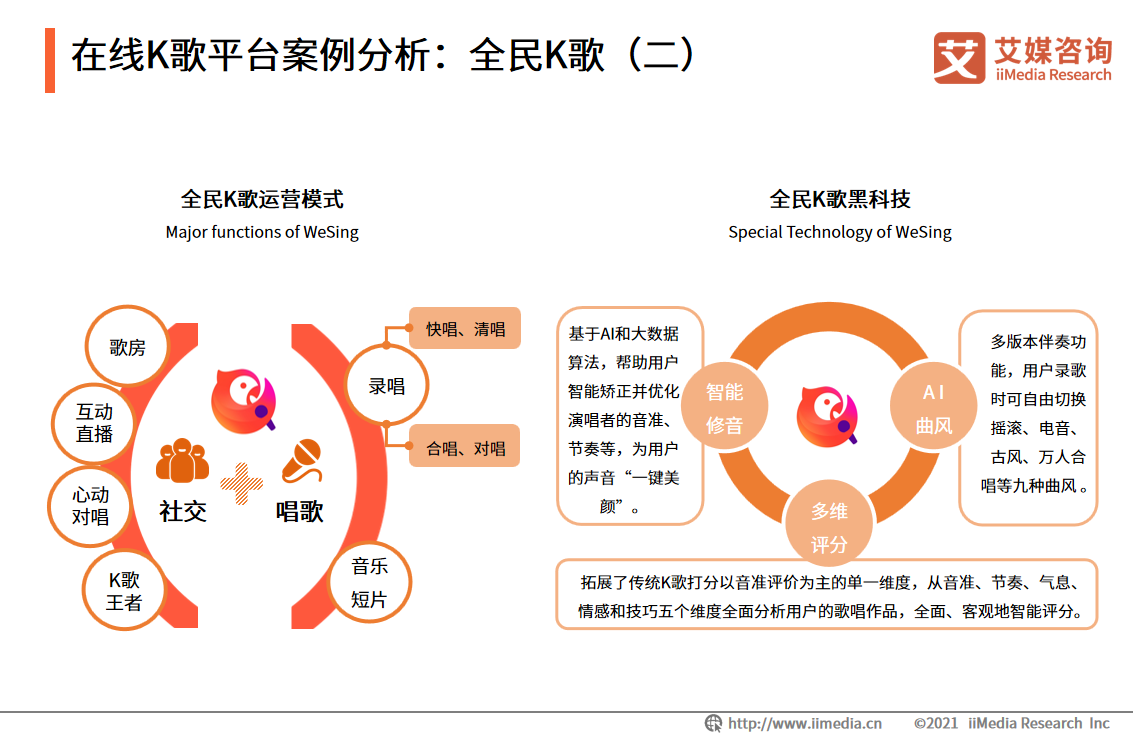 �ھ�K��ƽ�_����������ȫ��K��(��)