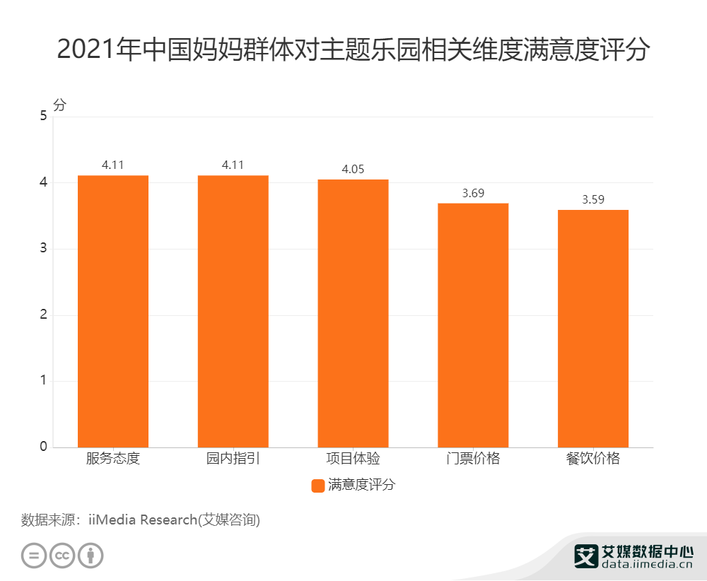 2021���Ї�����Ⱥ�w�����}���@�ķ��ՑB�ȝM��Ȟ�4.11��