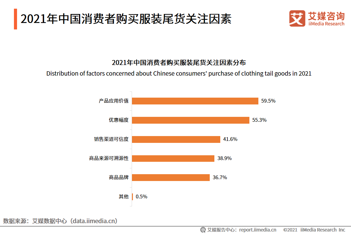 2021���Ї����M��ُ�I���bβ؛�Pע����