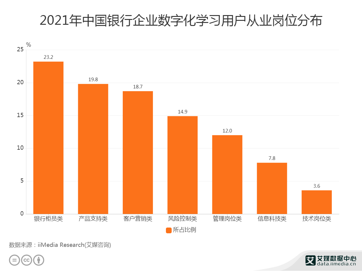 �y�Д��ֻ�