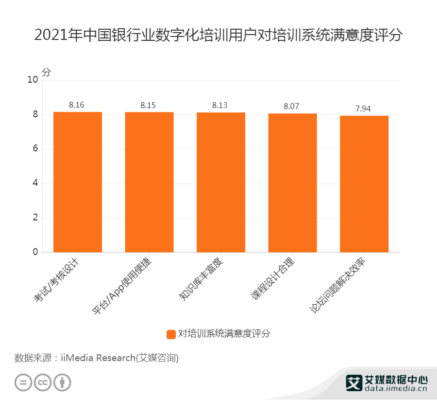 �y�Д��ֻ�