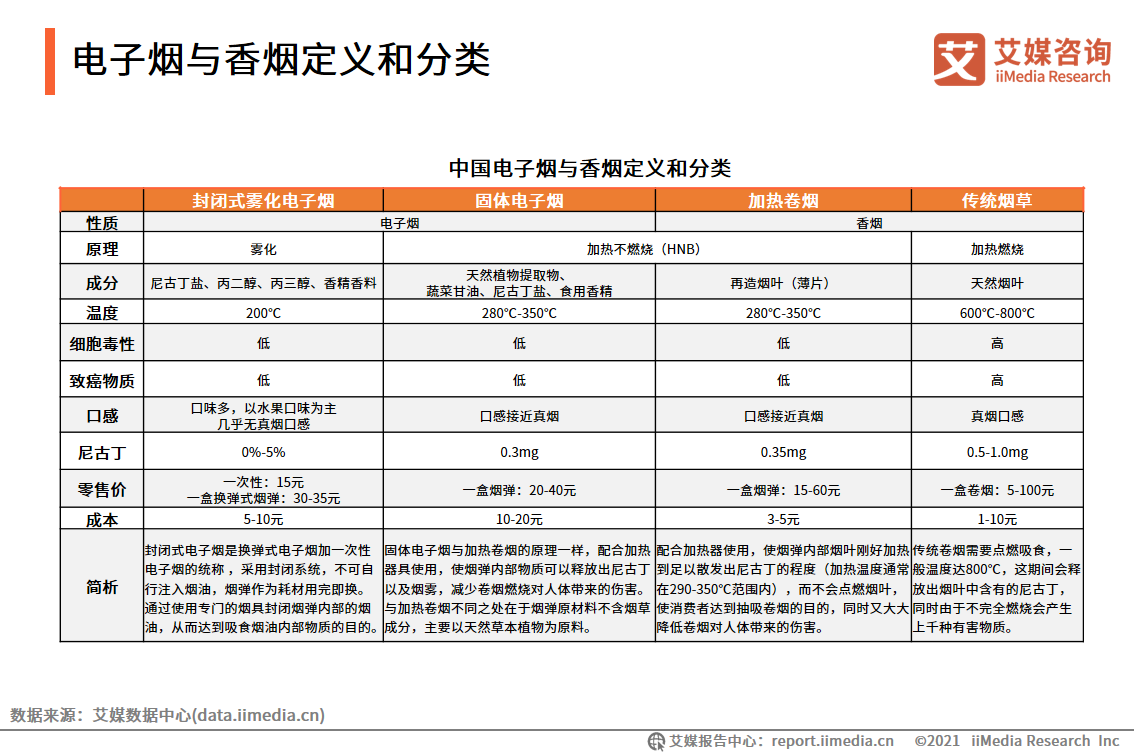 ��ӟ��c�㟟���x�ͷ��