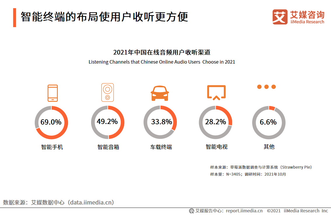 ���ܽK�˵Ĳ���ʹ�Ñ��� ������