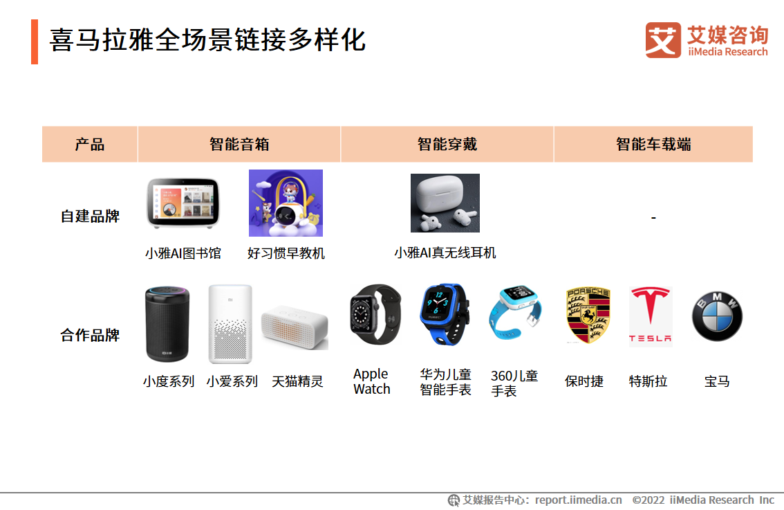 ϲ�R����ȫ����朽Ӷ��ӻ�