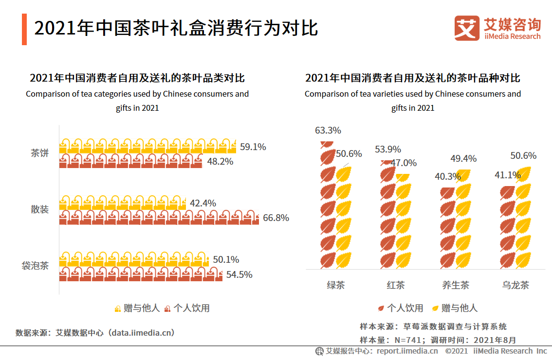 2021���Ї����~�Y�����M�О錦��