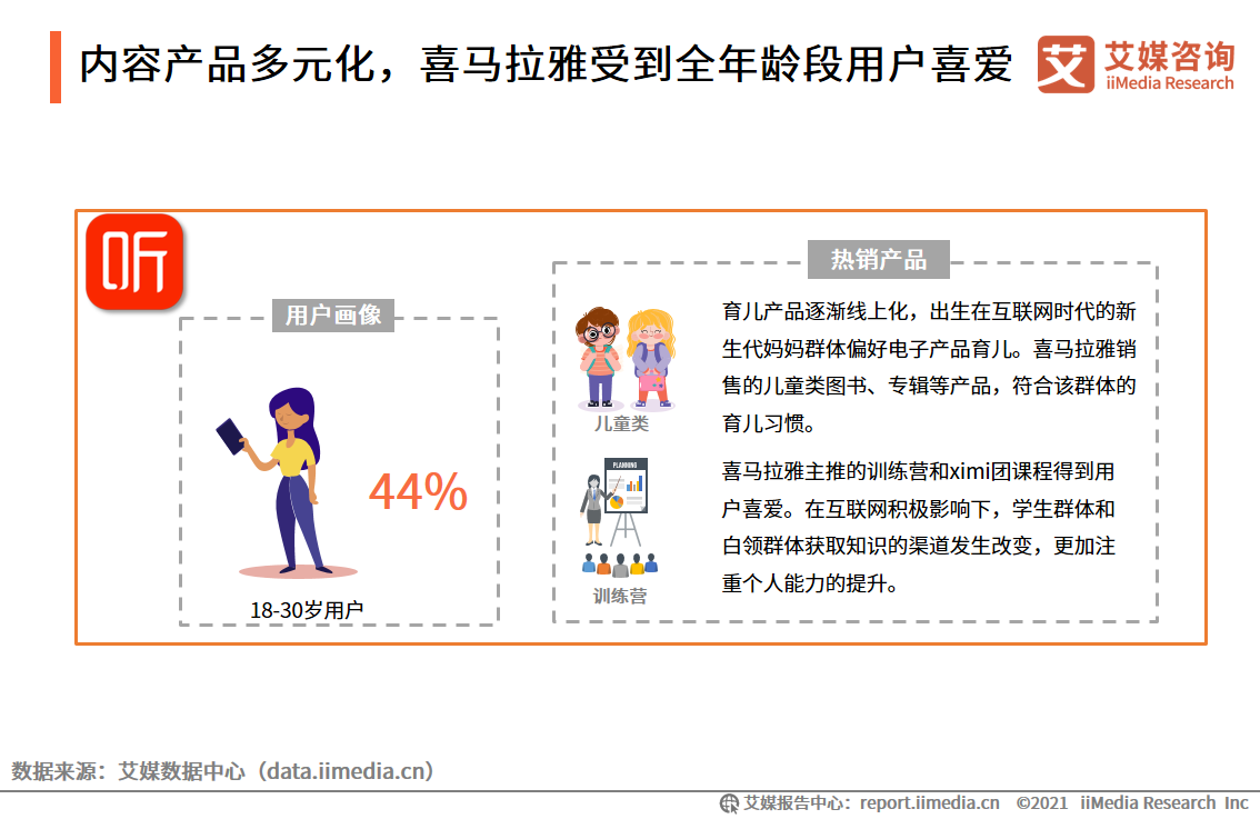 ��(n��i)�ݮa(ch��n)Ʒ��Ԫ����ϲ�R�����ܵ�ȫ���g���Ñ�ϲ��