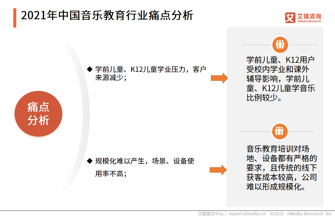 2021���Ї����������Ј�څ�ݷ���������