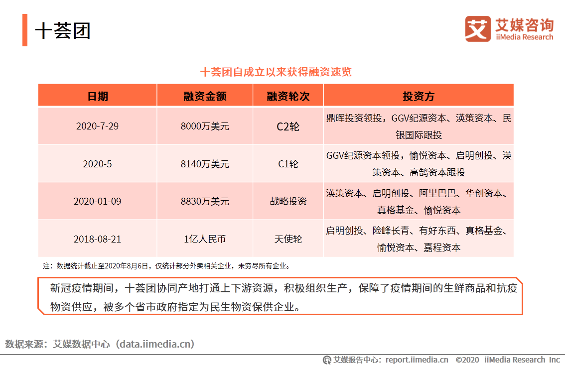 ��^(q��)�FُƷ��ʮ�C�F�����ס��������X��֮����\�I����(zh��n)�����P�I